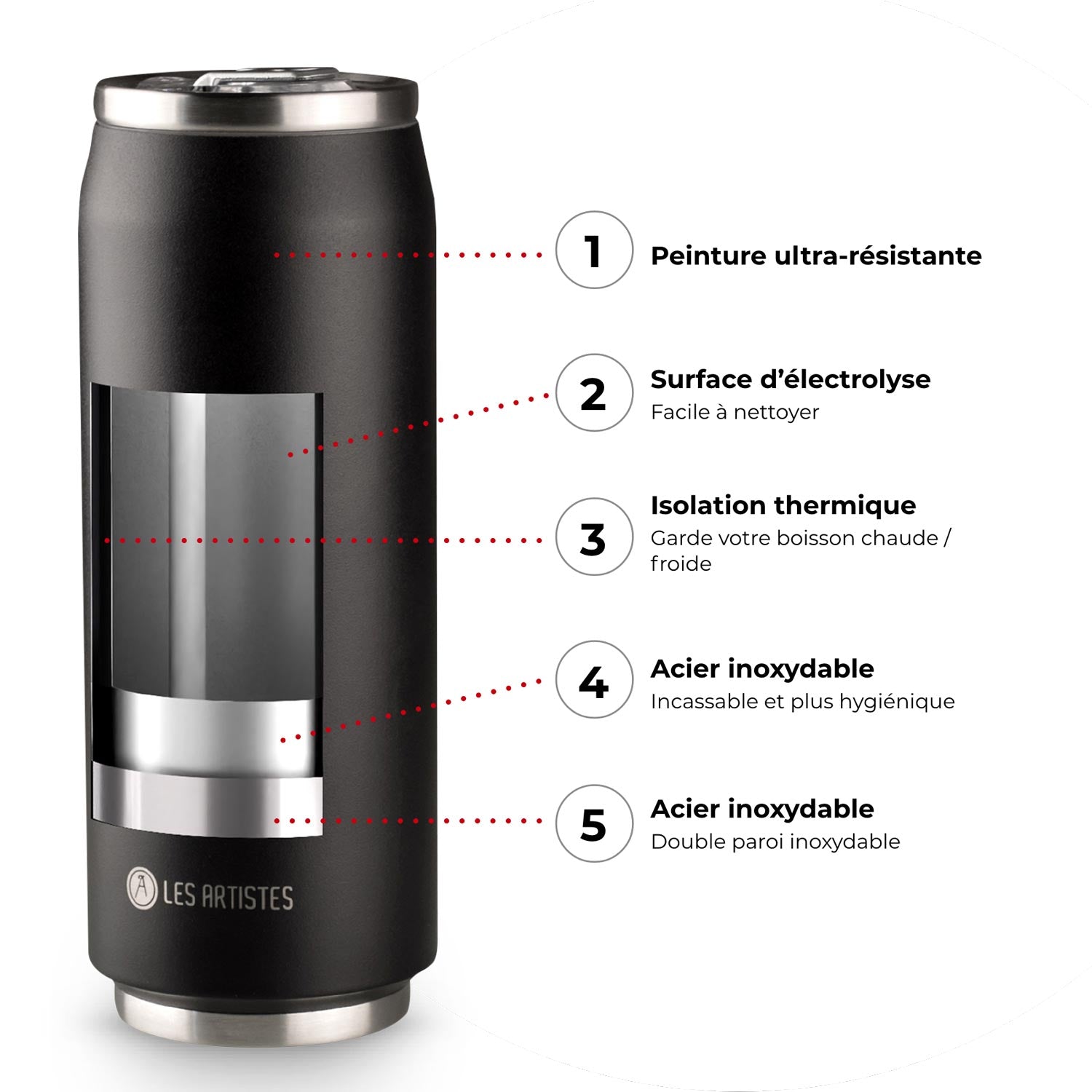 Canette isotherme noire en acier inoxydable, peinture ultra-résistante, double paroi isolante, incassable et facile à nettoyer.