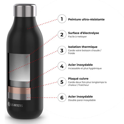 Bouteille isotherme personnalisable en inox noir, double paroi et plaqué cuivre, garde boissons chaudes ou froides plus longtemps.